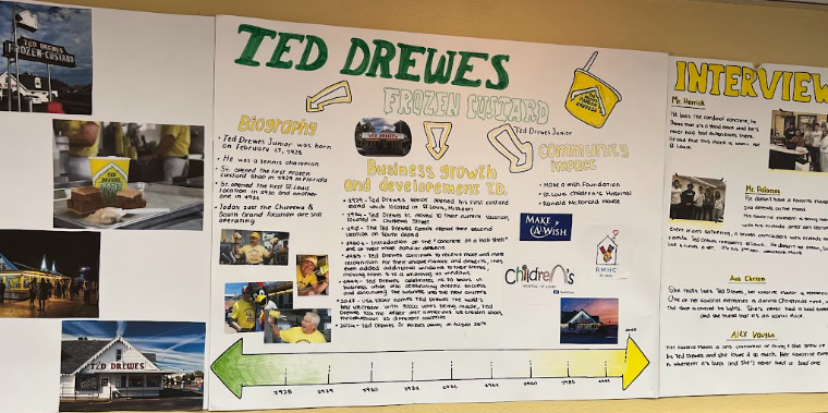 A poster that the Ted Drewes group made for their project in Entrepreneurship hangs on display. The class researched and presented on four St. Louis entrepreneurs for this assignment. "...Ted Drewes was more of the favorite, and then I think it was Imo's after that. Enterprise and Schnucks were kind of tied for third place," Gavin Stropnik (11) said. 