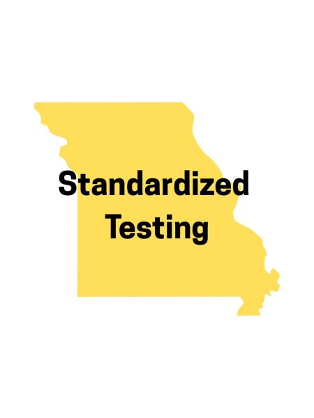 Standardized Testing